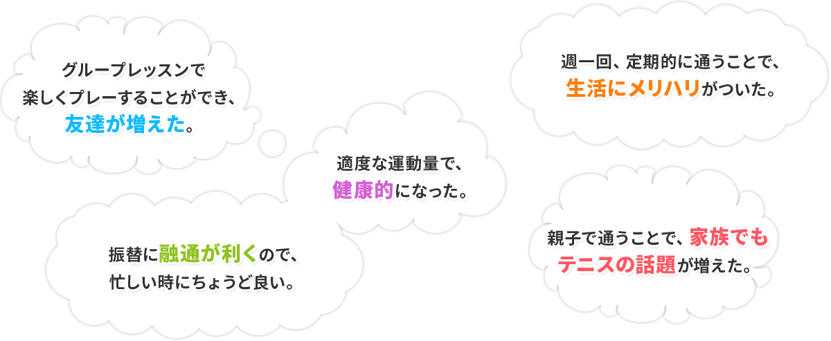 グループレッスンで 楽しくプレーすることができ、 友達が増えた。 振替に融通が利くので、 忙しい時にちょうど良い。 適度な運動量で、 健康的になった。 週一回、定期的に通うことで、生活にメリハリがついた。 親子で通うことで、家族でも テニスの話題が増えた。