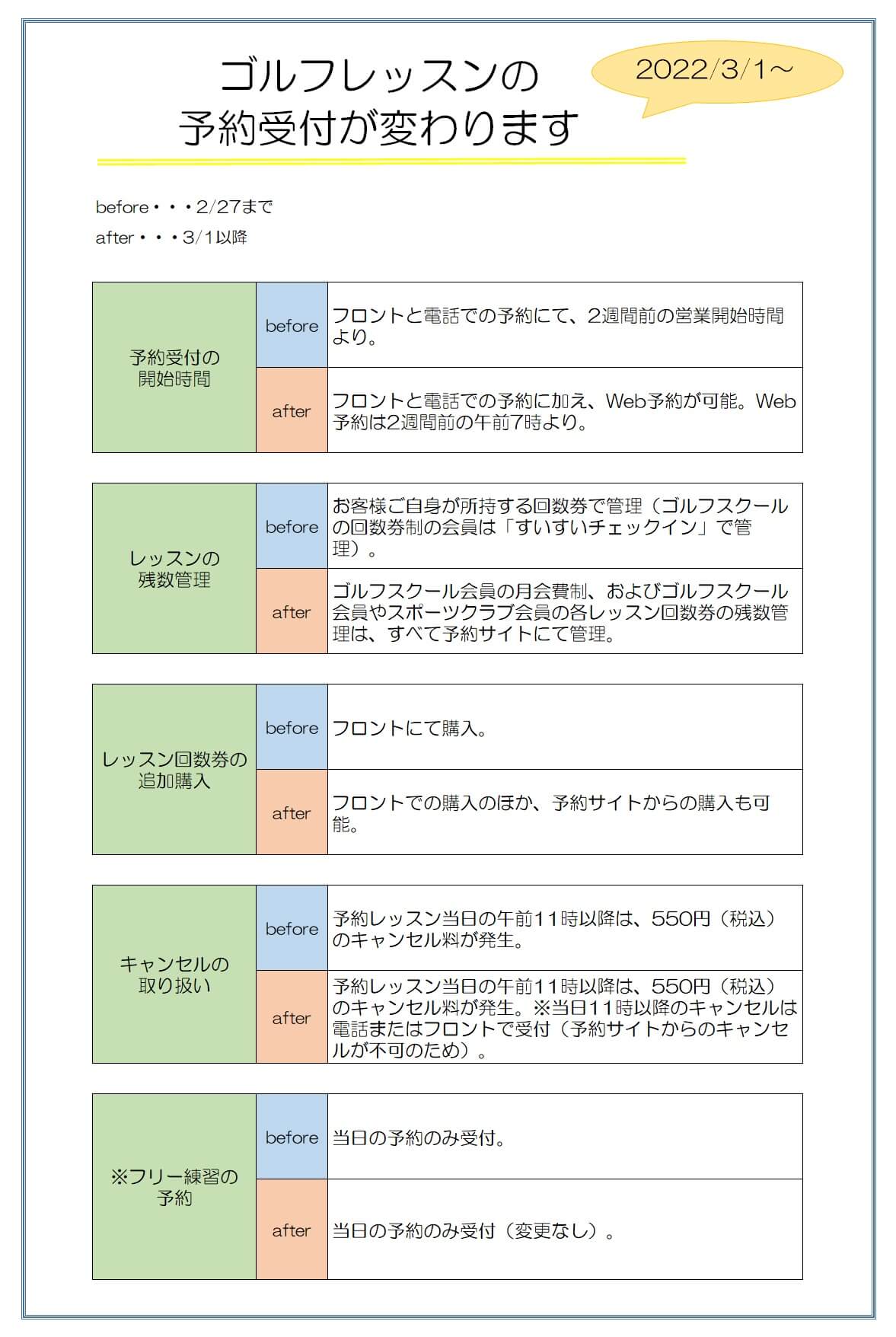 ゴルフレッスンのWEB予約について | セサミゴルフスクール三鷹